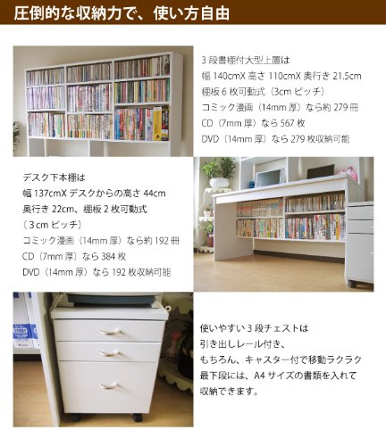 Cover image : パソコンデスク 書斎机 送料無料！緊急値下げ！収納力抜群上下大型書棚付140幅パソコンデスク3点セット ホワイトDD140WH(2-1)(2-2)