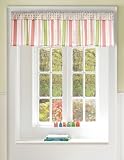 Valance