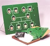 Teaching Human Heredity Kit