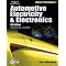 Car Electronics Guides