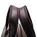 Unisex Vintage Canvas Gym Bag Sports Duffel Tote Travel Luggage Carry on Zebella