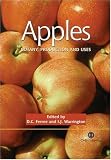 Apples: