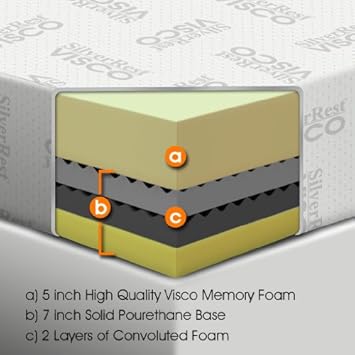 SilverRest Sleep Shop Therapeutic 12-Inch Memory Foam Mattress, Queen Size