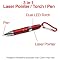 Laser Pens