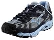 Mizuno Wave Cabrakan Test