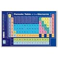 Periodic Table of the Elements Dark Blue Scientific Chart Poster Print - 24x36