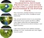 The Special Marketing, Success Principles and Inner Game for Laser Sights Businesses 3 CD Power Pack