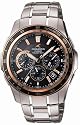 [カシオ]CASIO 腕時計 OCEANUS オシアナス Manta マンタ TOUGH MVT タフソーラー 電波時計 MULTIBAND6 OCW-S1200G-1AJF メンズ
