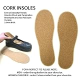 CORK INSOLES