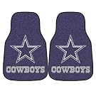 Fanmats 5724 NFL...