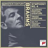 Academic Festival Overture, Op. 80