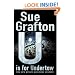 U is for Undertow