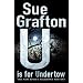 U is for Undertow