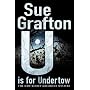 U is for Undertow