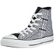 Converse All