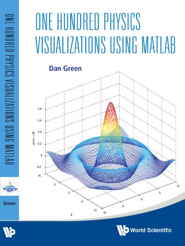 One Hundred Physics Visualizations Using MATLAB:(With DVD-ROM)