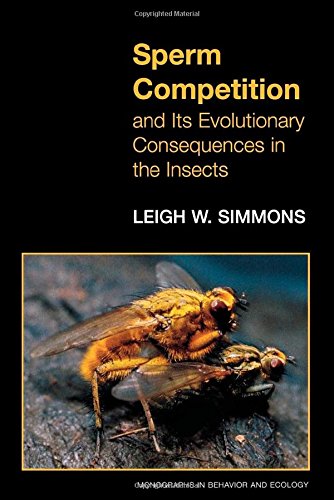 Sperm Competition and Its Evolutionary Consequences in the Insects.