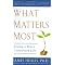 Living the Questions without insisting on answers