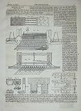 1875 Engineering Diagrams Tissue Weaving Drawings