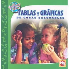 Tablas Y Graficas De Cosas Saludables/ Tables and Graphs of Healthy Things (Las Matematicas En Nuestro Mundo/ Math in Our World) (Spanish Edition)