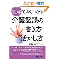 �}���ł悭�킩����L�^�̏������E��������