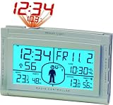 Eigenschaften Technoline  / Technoline WS 9520 silber - Wetterstation