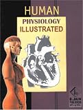 Human Physiology Illustrated