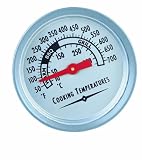 Char-Broil 4584838 2984838 Grill Temperature Gauge