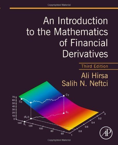 An Introduction to the Mathematics of Financial Derivatives, Third Edition (Hardback) - Common