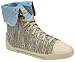 Gola Women's Daze Lace Up Boot  Blue Cla040 5 Uk Regular