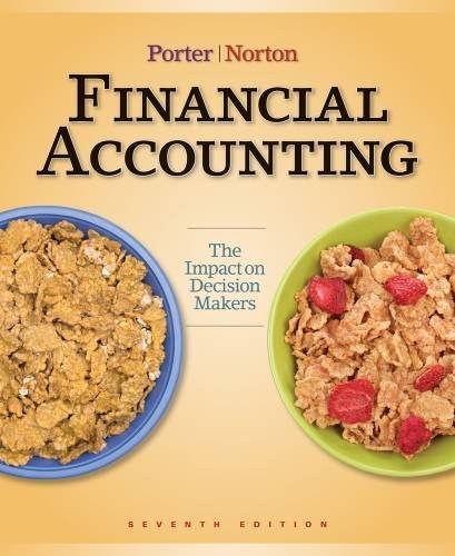 Financial Accounting: The Impact on Decision Makers, Seventh Edition