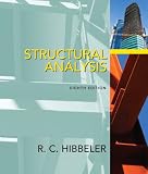 Structural Analysis (8th Edition)