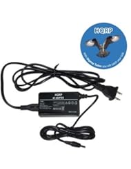 HQRP AC Adapter / Power Supply compatible with Tascam CD-BT2 / CD-GT2 / CD-VT2 / MP-GT1 Portable Trainer plus HQRP Coaster