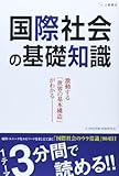 国際社会の基礎知識―激動する世界の基本構造がわかる 1テーマ3分間で読める!