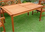 VIFAH V98 Outdoor Wood Rectangular Table, Natural Wood Finish, 59 by 35 x30 - Inch - B001G5CJPW