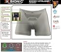 X-Bionic Vitalizer Herren Funktionsunterwäsche shorts