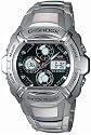 [カシオ]CASIO 腕時計 G-SHOCK ジーショック STANDARD Cockpit Series G-501D-1AJF メンズ