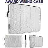 Wardmaster Award Winning 13.3