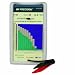 B&K Precision 881 In-Circuit ESR and DC Resistance Capacitor Tester
