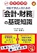 <STRONG>初めて学ぶ人のための「会計・財務」の基礎知識</STRONG> <STRONG>最新版―会社法対応</STRONG>