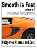 Smooth is Fast: Autocross Categories, Classes, and Cost (Smooth is Fast Autocross Performance)