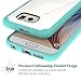 Samsung Galaxy S6 Case, VENA [RETAIN] Slim Hybrid Case with Shockproof TPU Cornerguard Bumper and Clear Scratch Resistant Hard Cover for Samsung Galaxy S6 (Crystal Clear)