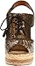 Sam Edelman Women's Tinley Wedge Sandal