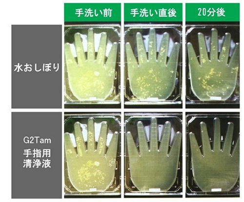 Cover image : G2TAM手指用清浄液ポンプ 500ml
