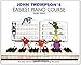 John Thompson's Easiest Piano Course (Part 2)