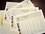 Record Keeping Charts for Breeders