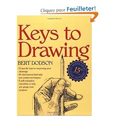 Keys to Drawing