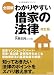 独学オンリーでFP2級(2009年1月試験)合格