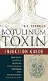 Botulinum Toxin Injection Guide
