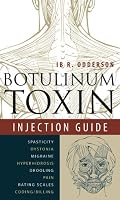 Botulinum Toxin Injection Guide
